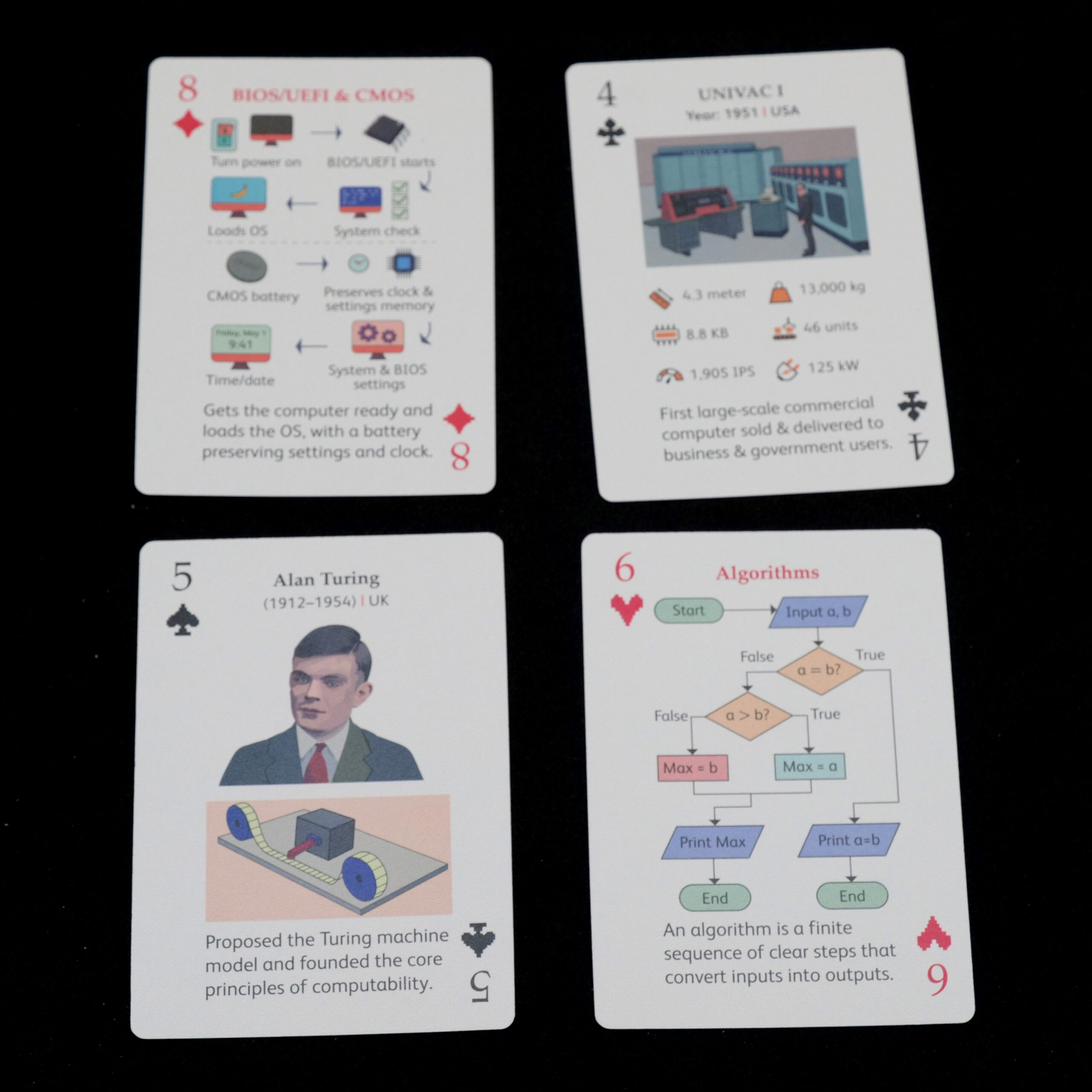 The Computer Deck - by Liquid Bird – Image 2