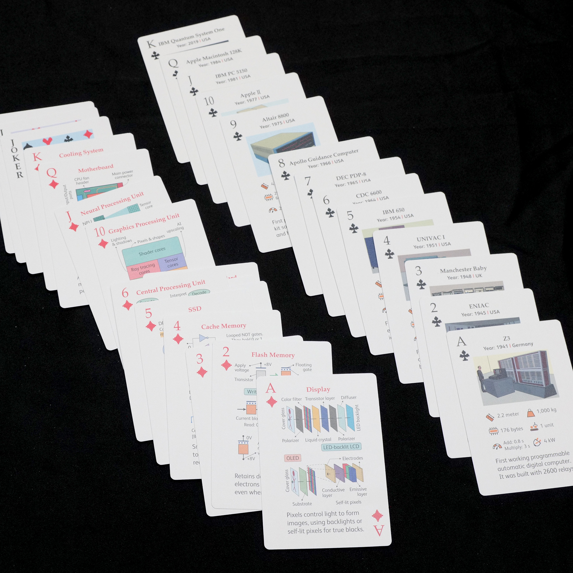 The Computer Deck - by Liquid Bird – Image 3