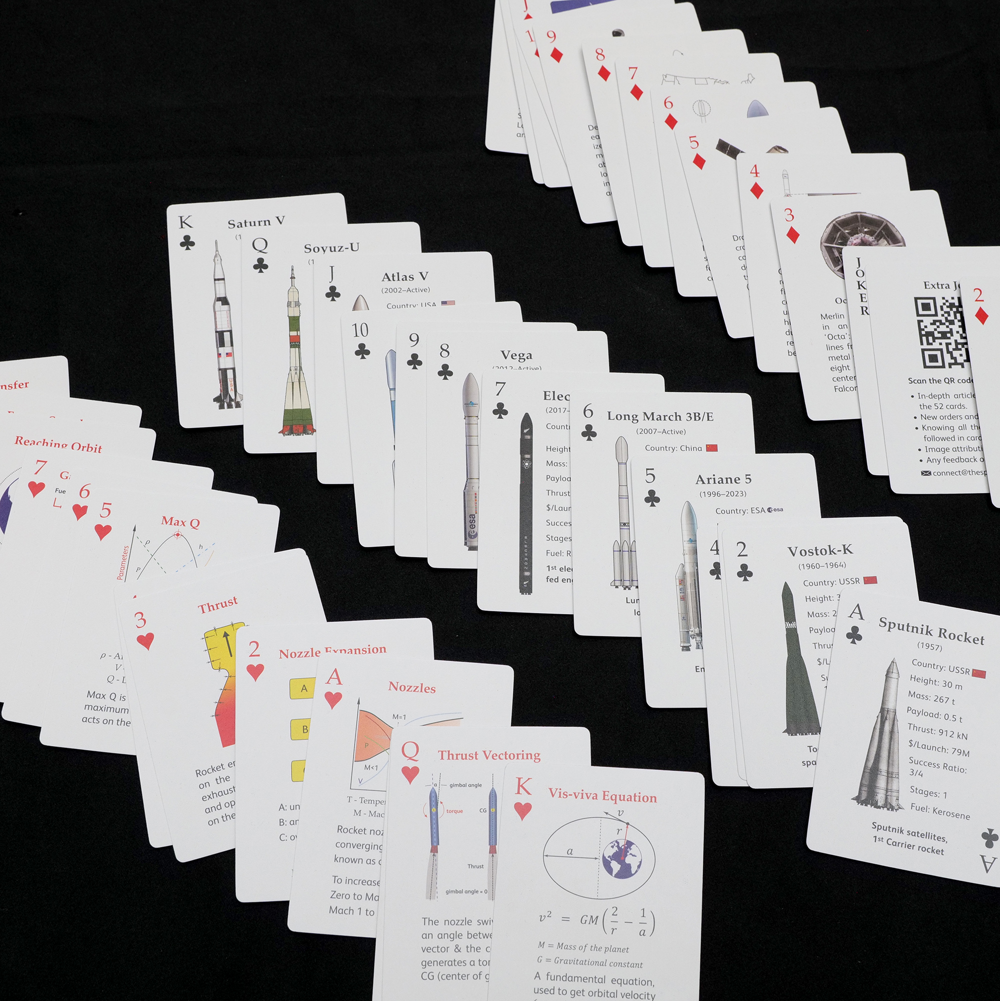 The Rocket Deck - by Liquid Bird – Image 5