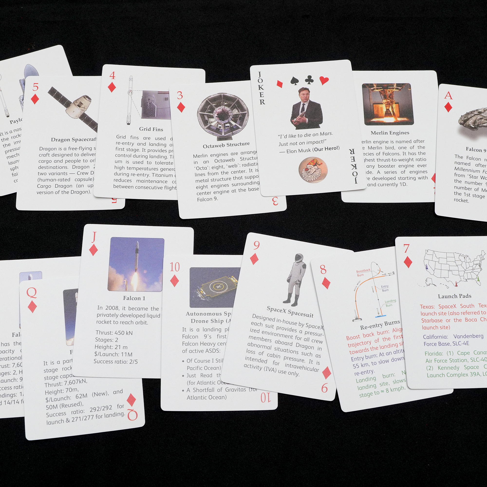 The Rocket Deck - by Liquid Bird – Image 8