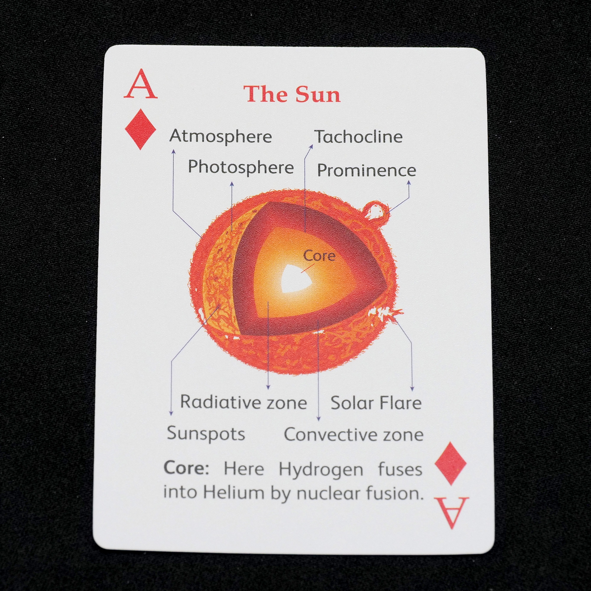 The Solar Deck - by Liquid Bird – Image 3