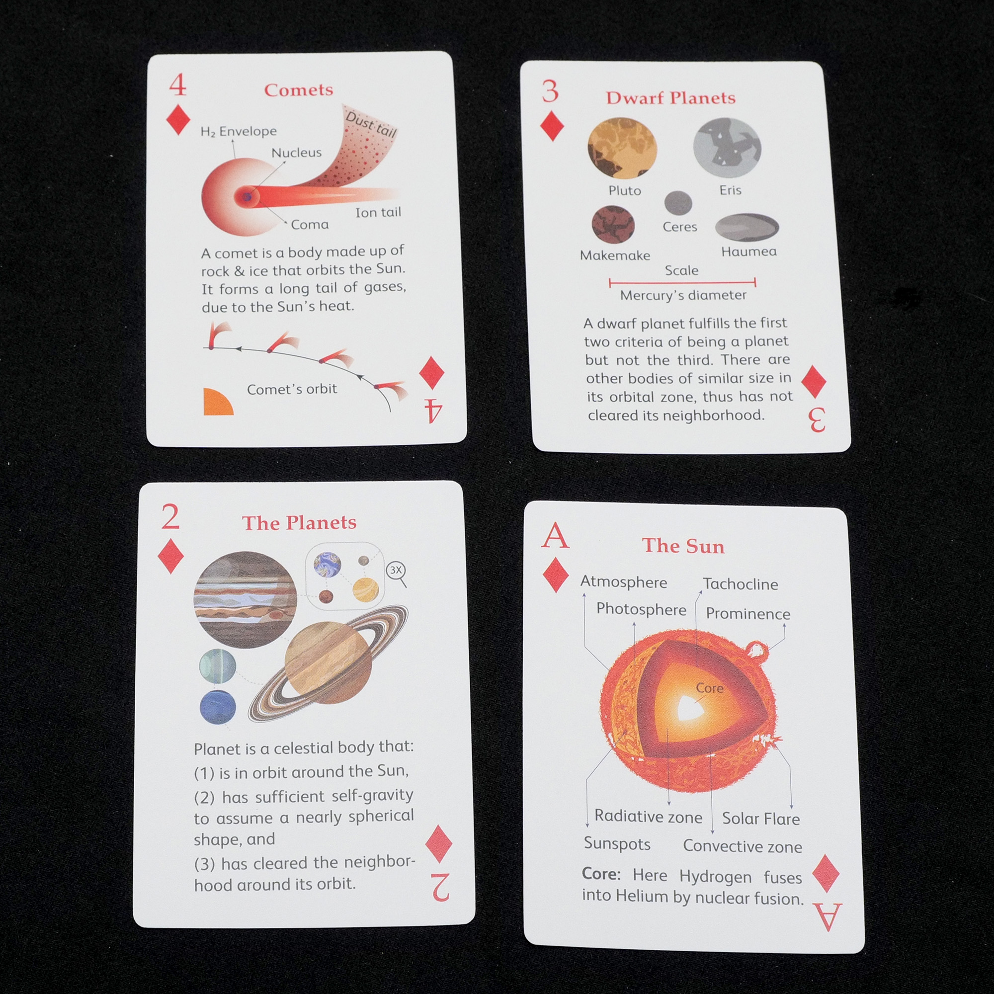 The Solar Deck - by Liquid Bird – Image 4