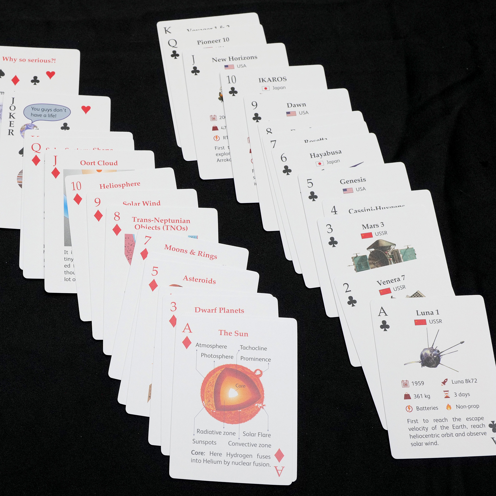 The Solar Deck - by Liquid Bird – Image 5