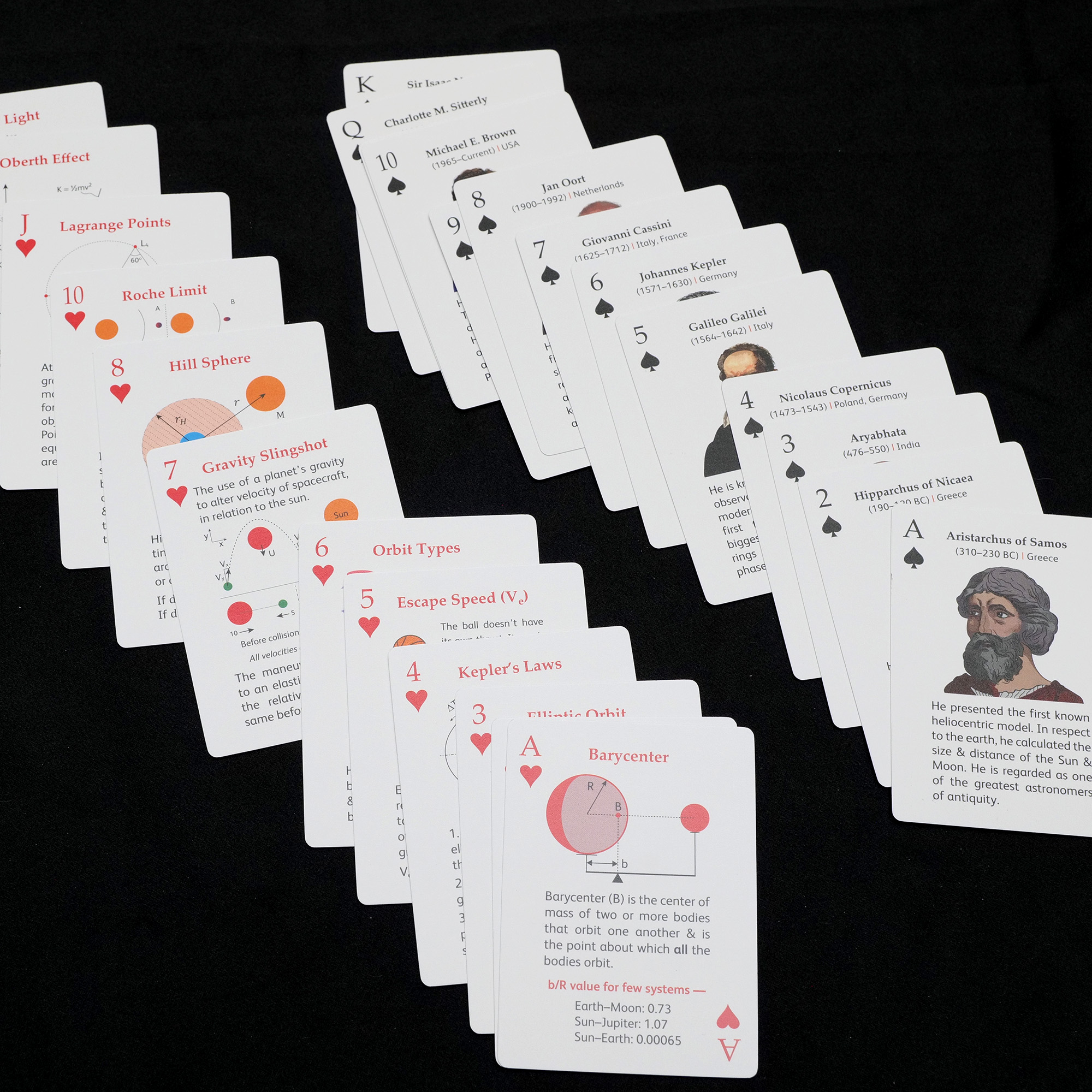 The Solar Deck - by Liquid Bird – Image 6